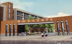 邓州市宝石辅导班具体地址在哪？