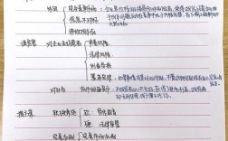 议论文结构模式有哪些常见类型？