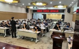 上海考研面授辅导班