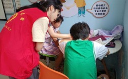 邹城小学辅导哪家好？孩子成绩提升有妙招？