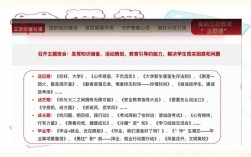 辅导员如何践行六有育人使命？