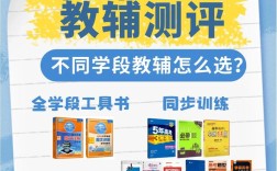 地理辅导如何高效提升成绩？