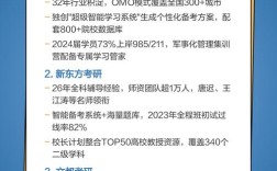 2025考研辅导该怎么选？