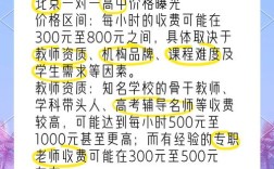 高中一对一辅导收费到底多少？