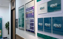 考研辅导班课程该怎么选？