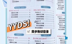 初中英语辅导书怎么选才有效？