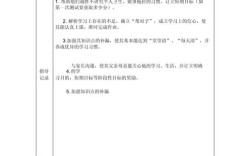 五年级辅导记录表该如何高效填写？