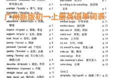 初一英语单词怎么辅导更有效？