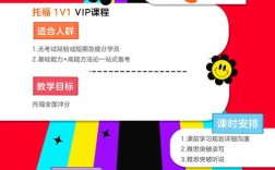 托福在线辅导班效果如何？