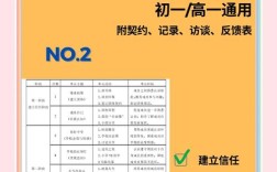 团体辅导方案如何设计更有效？