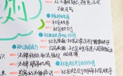 规则与自由的议论文