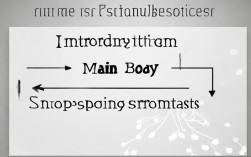 议论文三段式结构，现在还适用吗？