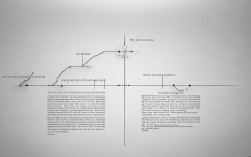 议论文的议论思路