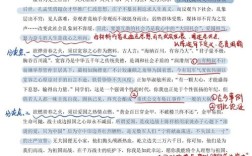 议论文如何赏析？技巧与范例解析
