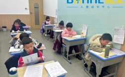 作业辅导班前景如何？市场还有空间吗？