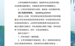 英语辅导老师职责具体包含哪些内容？