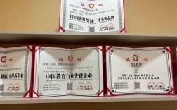 辅导认证有何价值？