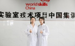 环球医学网辅导有何独特优势？