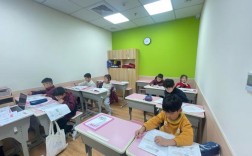 中小学辅导班，真的能提升成绩吗？