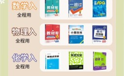 高中物理辅导书哪本好？