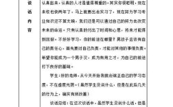 大学辅导员谈话，究竟谈什么？