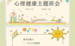 小学心理健康辅导ppt