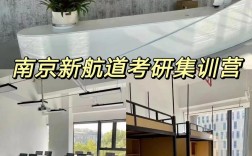南京考研辅导班哪家好？