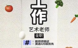 宝鸡辅导老师招聘，要求有哪些？