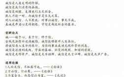 诚信为何成热点议论文素材？