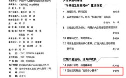 辅导员杂志电子版在哪里看？