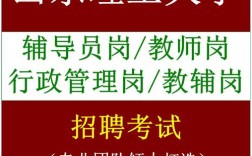 山东理工大辅导员招聘有何新要求？