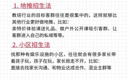 辅导班怎么办好