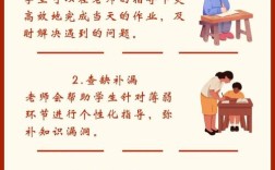 作业辅导班真能提升孩子成绩吗？
