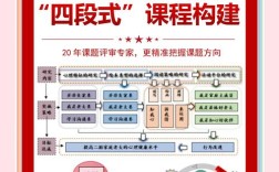 学校心理辅导的途径有哪些？