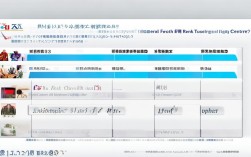 frm辅导班，frm辅导班哪个好?有推荐的吗