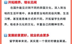 留学利弊如何权衡？出国留学值不值？