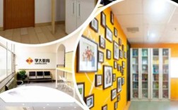 大庆辅导学校怎么选？哪家更靠谱？