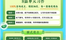 作文辅导班真的有必要吗？