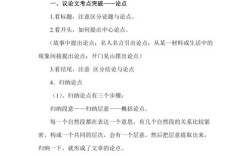 议论文答题真有套路吗？