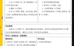 一年级语文辅导，家长该从哪入手？