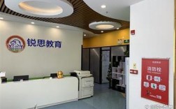 合肥初中辅导班