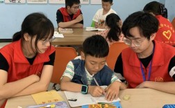 如何高效辅导志愿者提升服务能力？