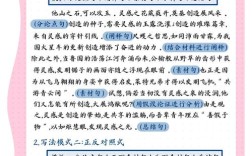 议论文作文如何讲解更有效？