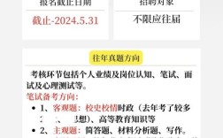 辅导员人事代理身份如何界定？