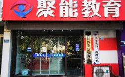 教育辅导班名字怎么取才好记又合适？