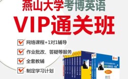 燕山大学专业课辅导