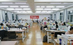 芜湖考研辅导班哪个好？