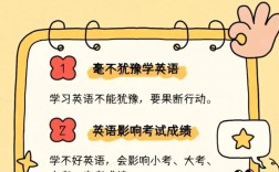 小学初中英语辅导，如何高效提分？