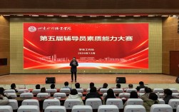 辅导员比赛网，如何提升竞赛能力？