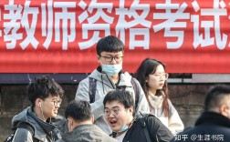 江苏大学辅导员考试考什么？